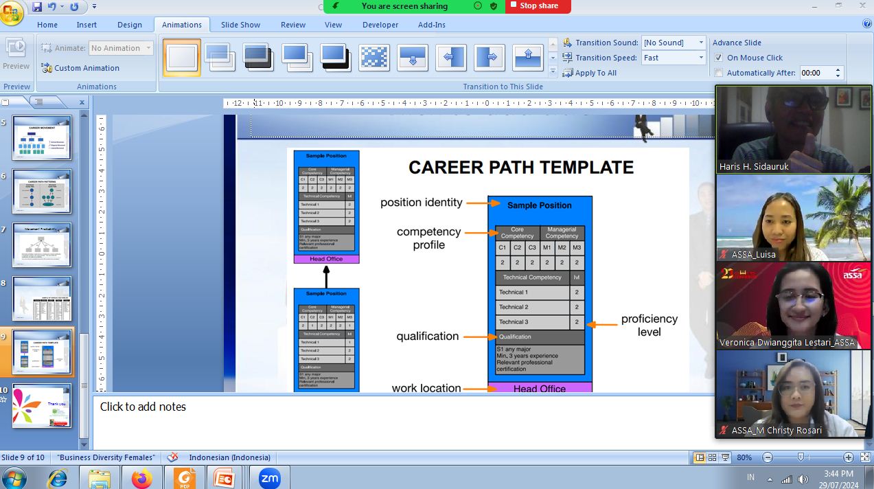 Zoom Class Training Career Path Design – HR House Indonesia