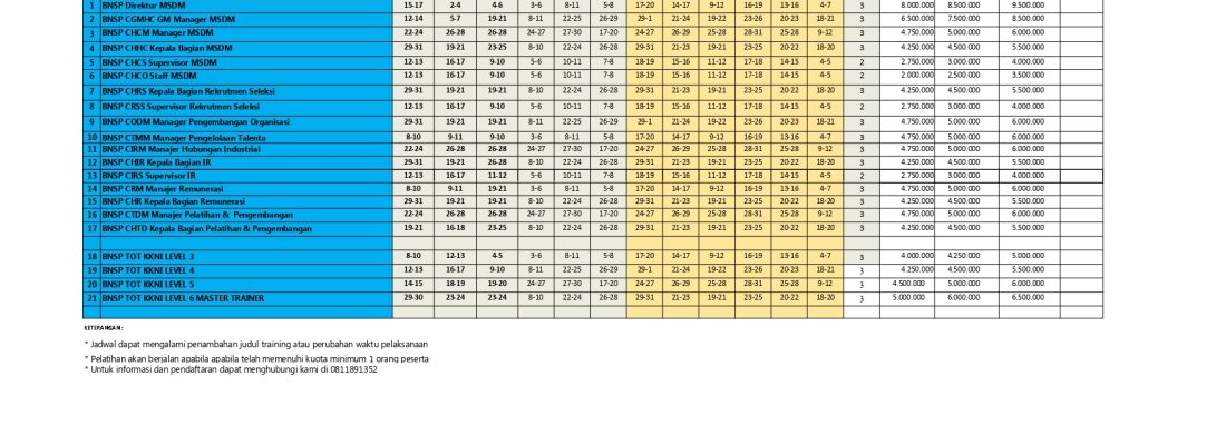 Agenda-Public-Training BNSP -2026_page-0001